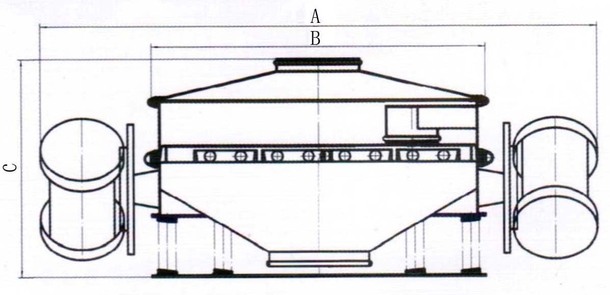 直排振動(dòng)篩尺寸參數(shù)展示圖