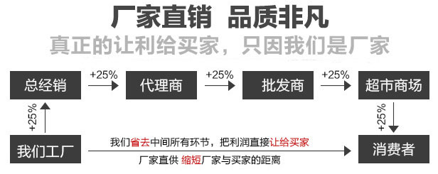 粉末涂料過濾篩廠家