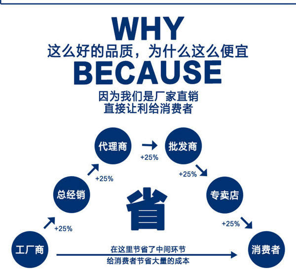 超聲波振動篩廠家