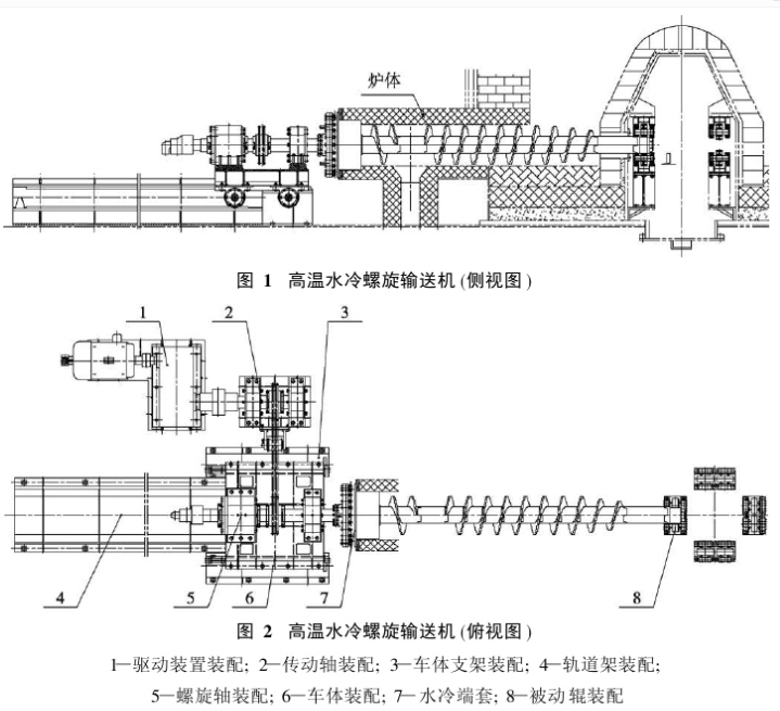 高溫螺旋輸送機(jī)設(shè)計圖紙